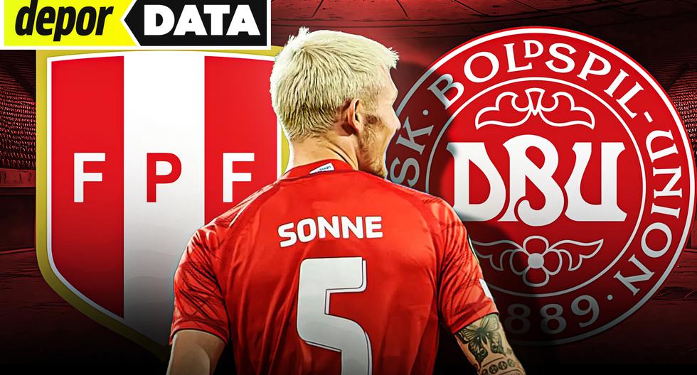 ¿Qué tan probable es que Dinamarca se fije en Oliver Sonne tras su no debut con Perú?
