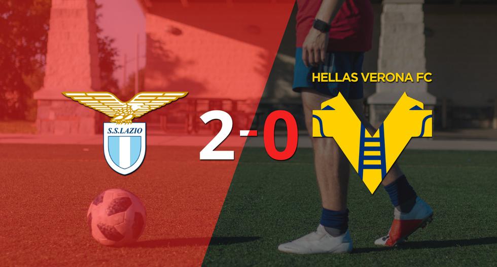 Sólido triunfo de Lazio por 2-0 frente a Hellas Verona
