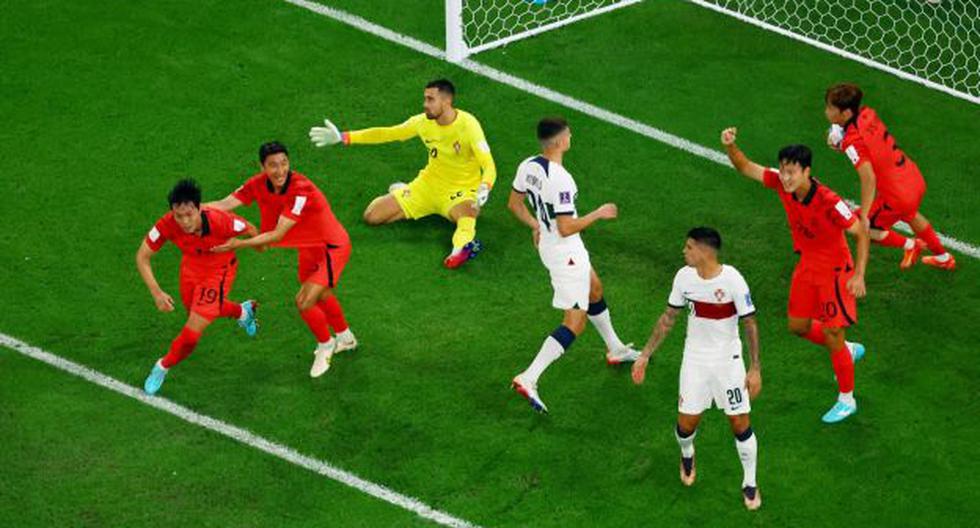 Cristiano Ronaldo cómplice en el gol de Kim de Corea del Sur 