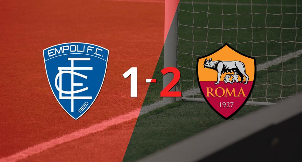 Roma ganó por 2-1 en su visita a Empoli