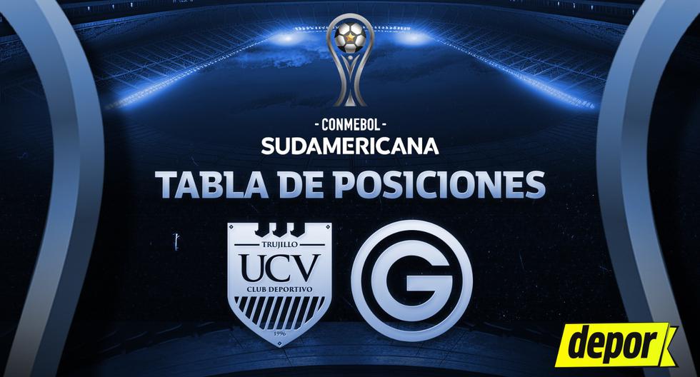 Tabla de posiciones de Copa Sudamericana EN VIVO: resultados D. Garcilaso y Vallejo