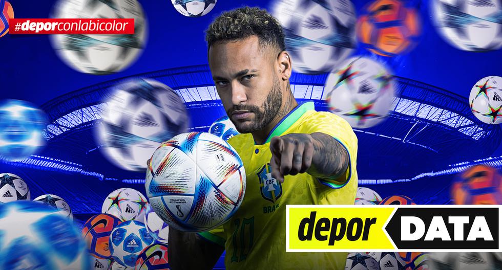 Peru faces its nemesis: Neymar, the executioner of the bicolor, who is pure history in Brazil.