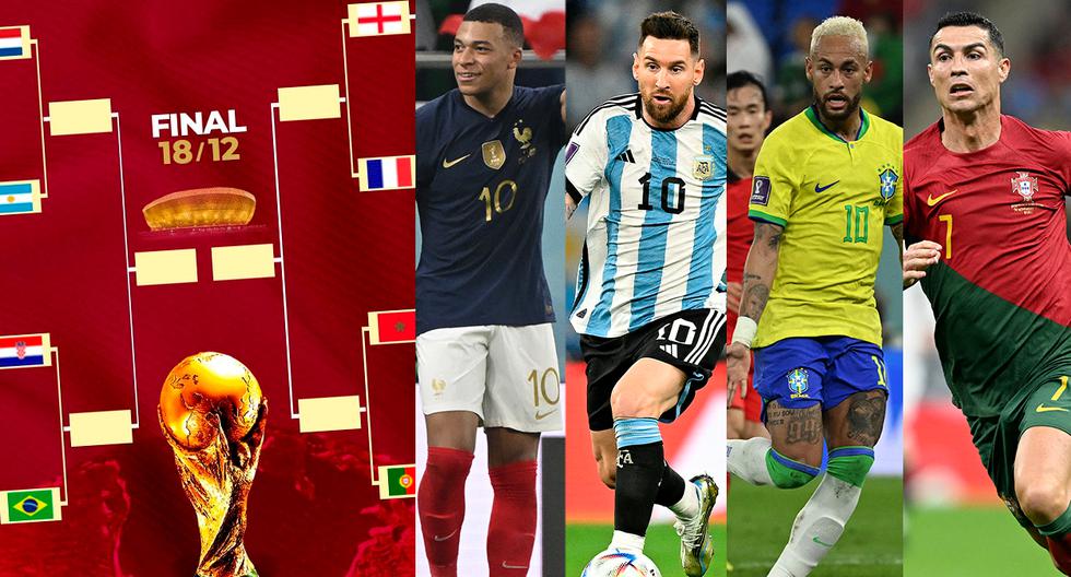 ¿Cómo ver los cuartos de final del Mundial Qatar 2022 en México? Horarios y canales de TV