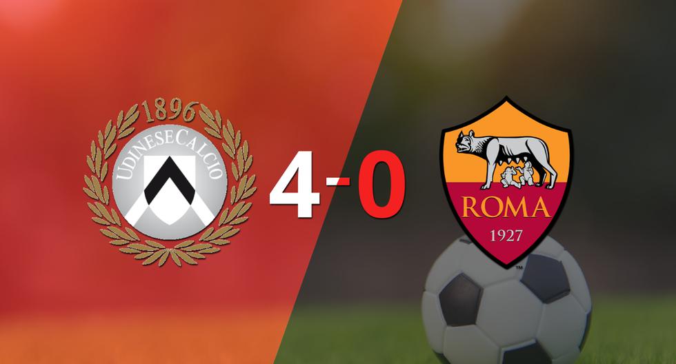 Goleada de Udinese 4 a 0 sobre Roma