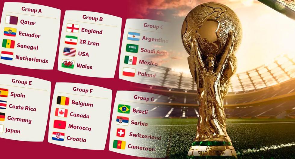 Today's matches, Thursday, December 1: who's playing and results of the Qatar 2022 World Cup.