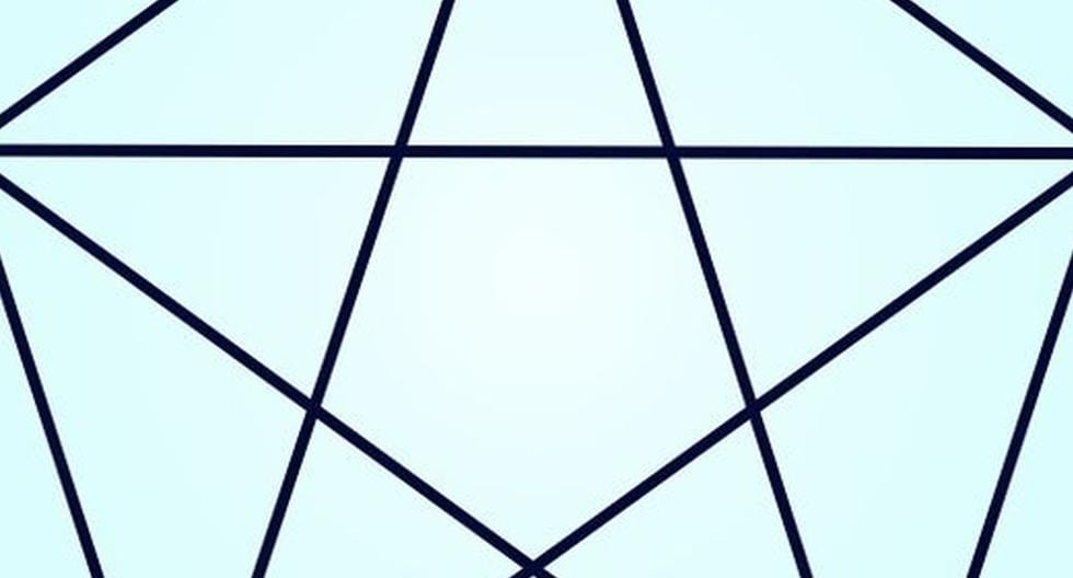¿Cuántos triángulos logras ver? Solución al reto viral de figuras geométricas