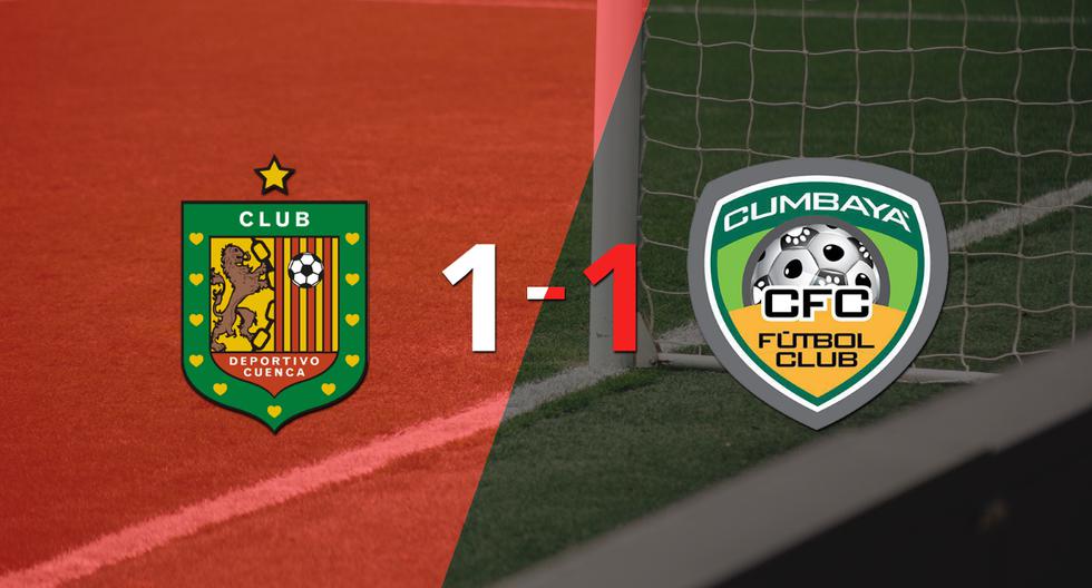 Deportivo Cuenca logró sacar el empate de local frente a Cumbayá FC