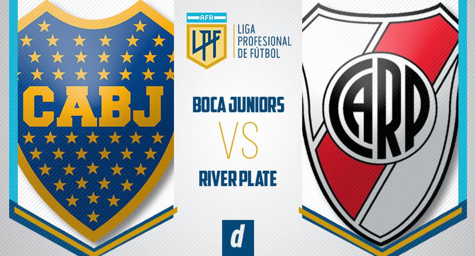 River vs. Boca for the Superclásico: date, schedules and channels.