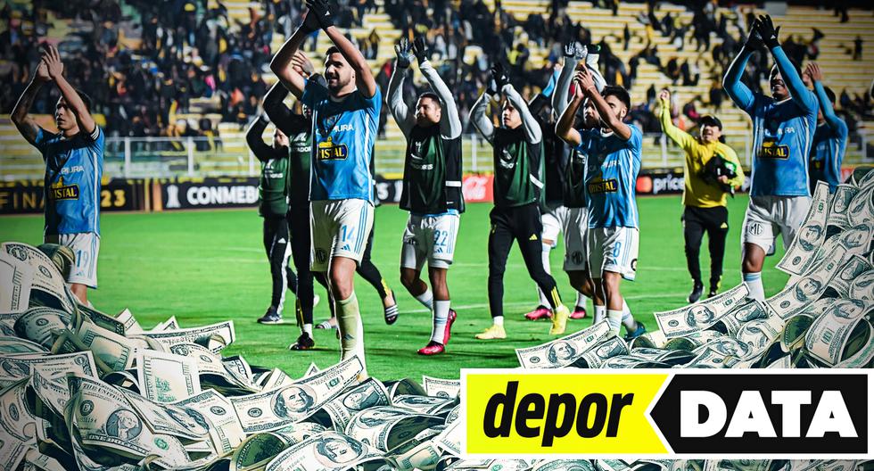 #DeporData: Which Peruvian team earned the most money in recent years in international tournaments?