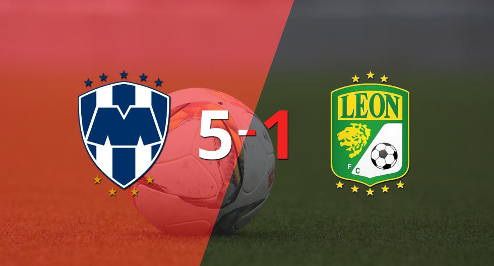 CF Monterrey outplayed León with a hat-trick from Alfonso González.