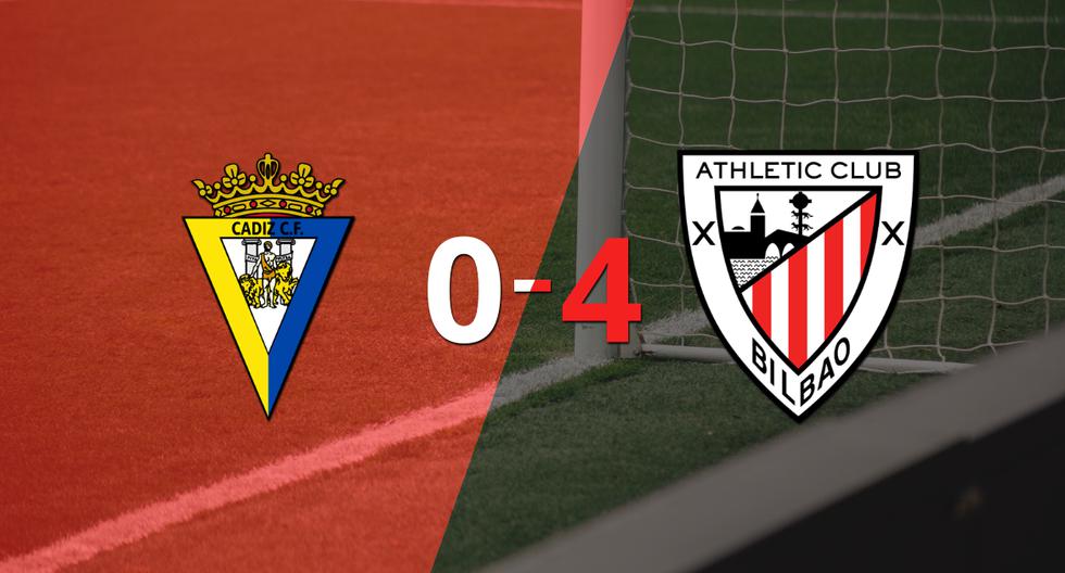 Athletic Bilbao golea 4-0 a Cádiz y Gorka Guruzeta firma doblete