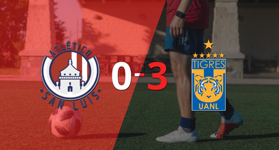 Tigres defeated Atl. de San Luis without complications with a brace from André-Pierre Gignac.
