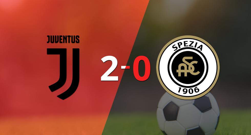 Victoria en casa de Juventus ante Spezia por 2-0