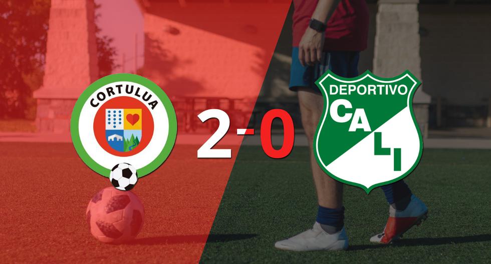 Sólido triunfo de Cortuluá por 2-0 frente a Deportivo Cali