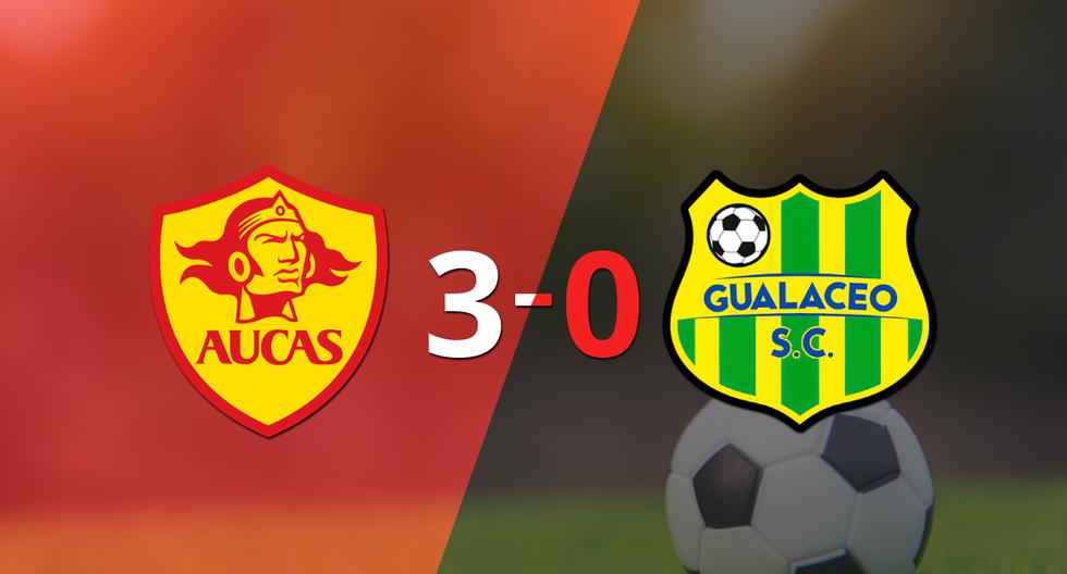 Aucas beat Gualaceo 3-0.