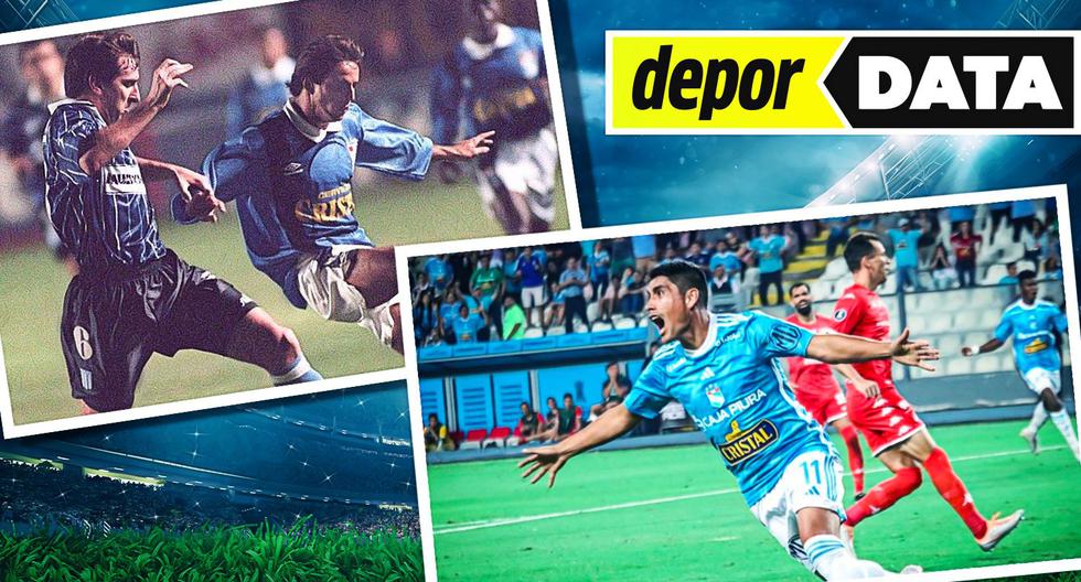 Sporting Cristal and the most epic comebacks to believe in a miracle today against Emelec.