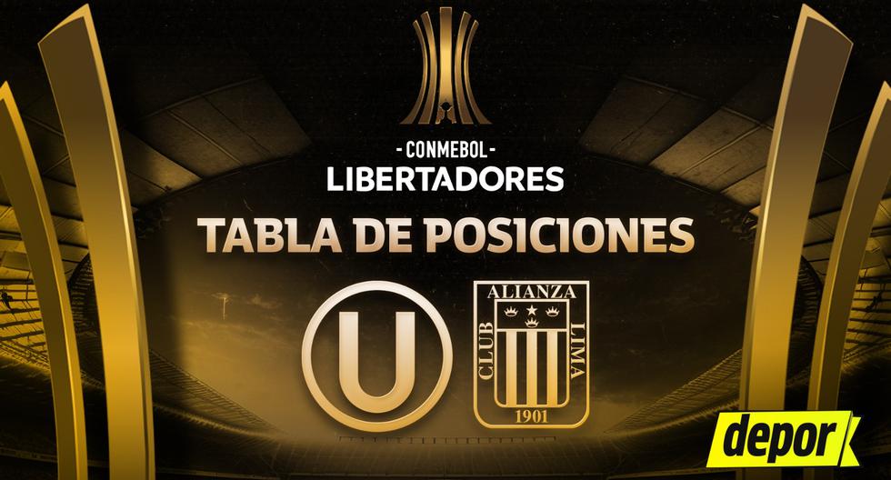 Tabla de posiciones EN VIVO Copa Libertadores: partidos y resultados de Alianza Lima y Universitario
