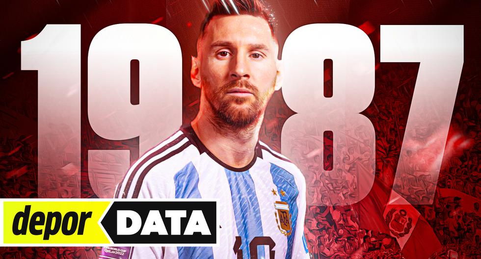 Una generación perdida: ¿qué fue de los futbolistas peruanos nacidos el mismo año que Messi?