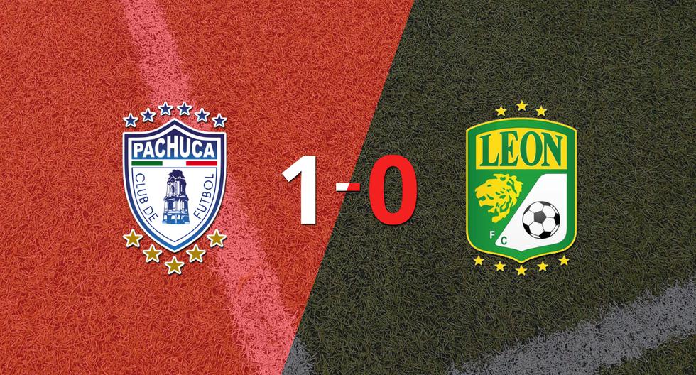 Pachuca defeated León 1-0 at home.