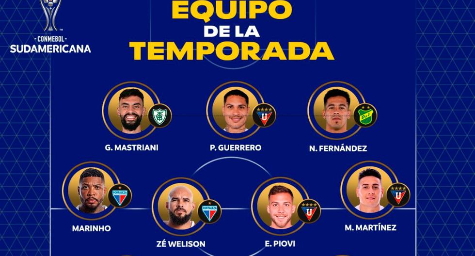 Paolo Guerrero is featured in the team of the season after winning the Copa Sudamericana [PHOTOS].