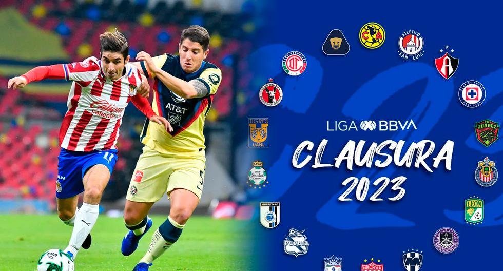 ¿Cuándo empieza la Liga MX Clausura 2023? Calendario, fichajes y los mejores partidos