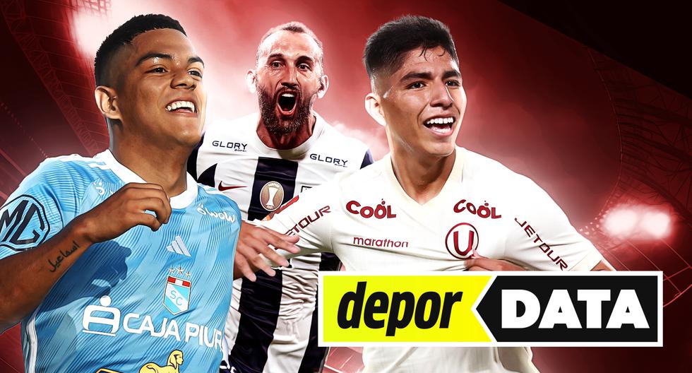 Cristal, Universitario o Alianza Lima: ¿quién tiene la fórmula para ganar el Clausura?