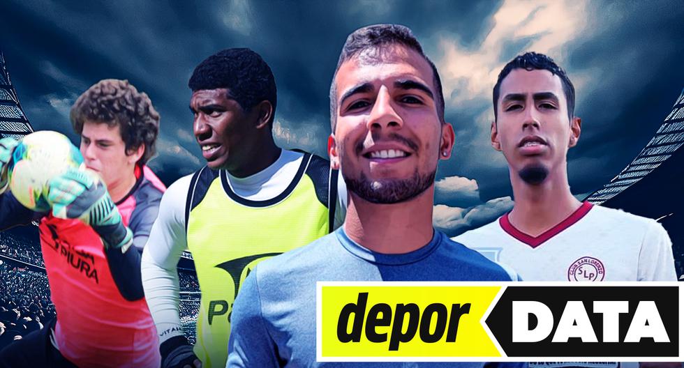 ¿Cómo hicieron diez jugadores peruanos para emigrar a Europa en el último mes?