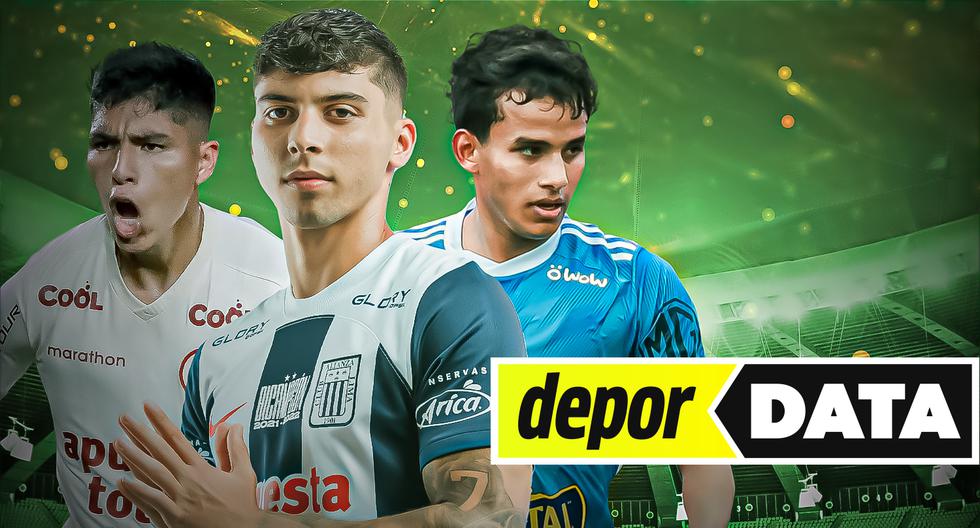 ¿A qué edad debutan en el fútbol peruano y cuánto aportaron la ‘U’ y Alianza desde 2019?