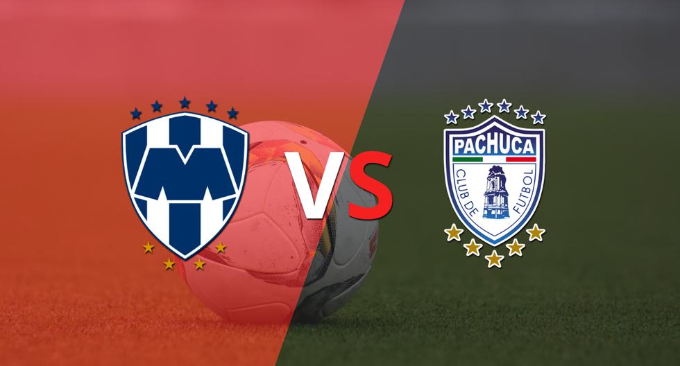 The second half begins! CF Monterrey and Pachuca are tied with no goals.