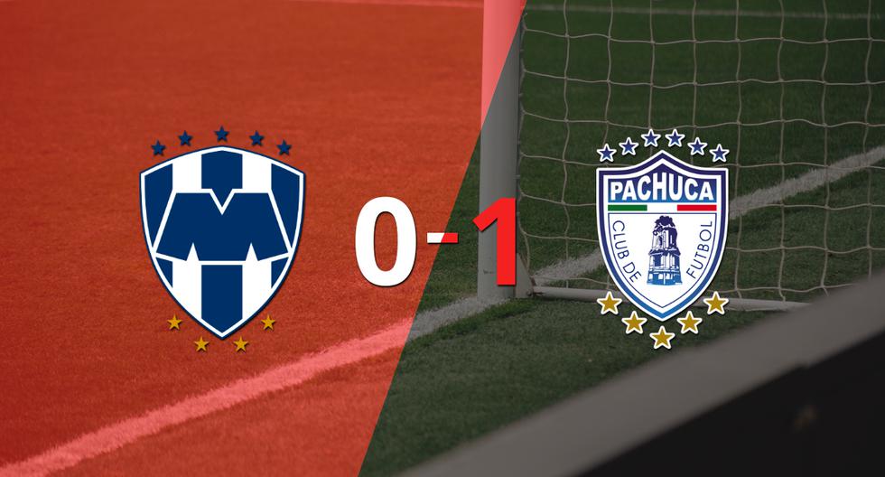 Pachuca defeated CF Monterrey in the second leg and is a finalist.
