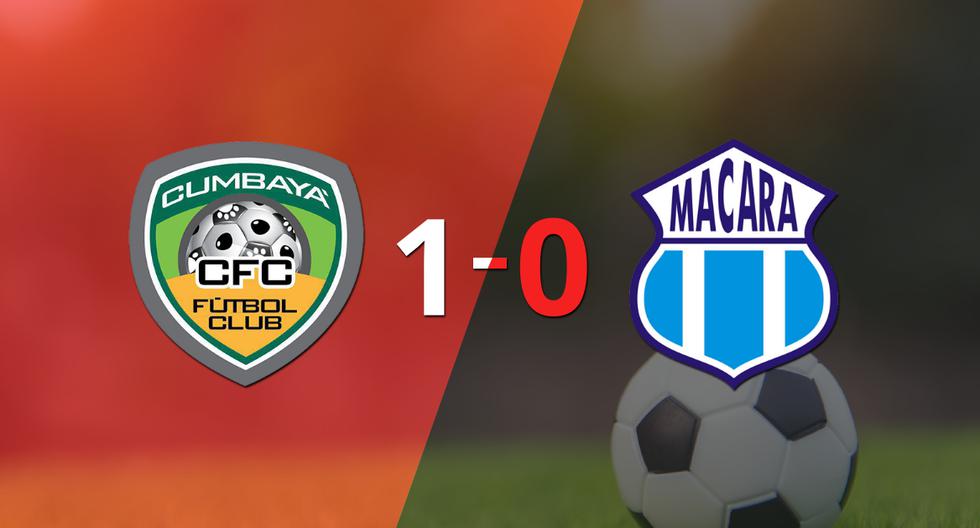 Cumbayá FC venció por la mínima a Macará