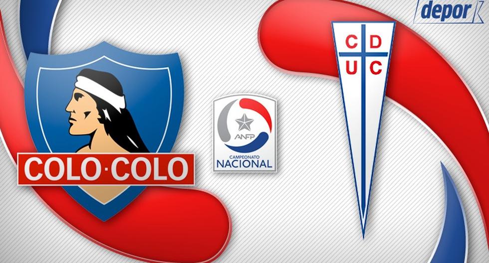 Colo Colo vs. U. Católica: se postergó el Clásico de Chile por problemas en el estadio Monumental