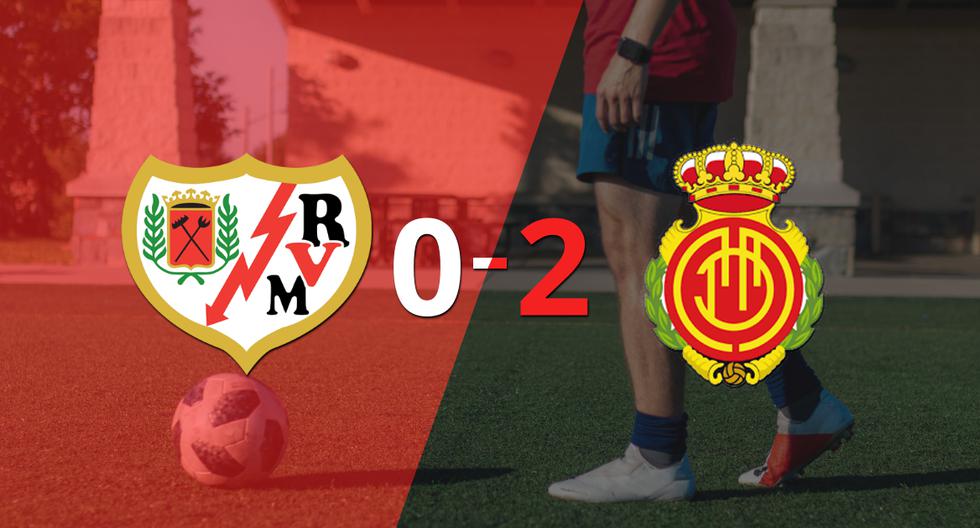 En casa, Rayo Vallecano perdió 2-0 frente a Mallorca