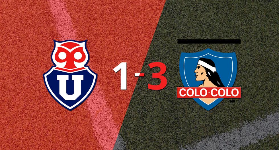 Con doblete de Juan Martín Lucero, Colo Colo ganó el Superclásico 3-1