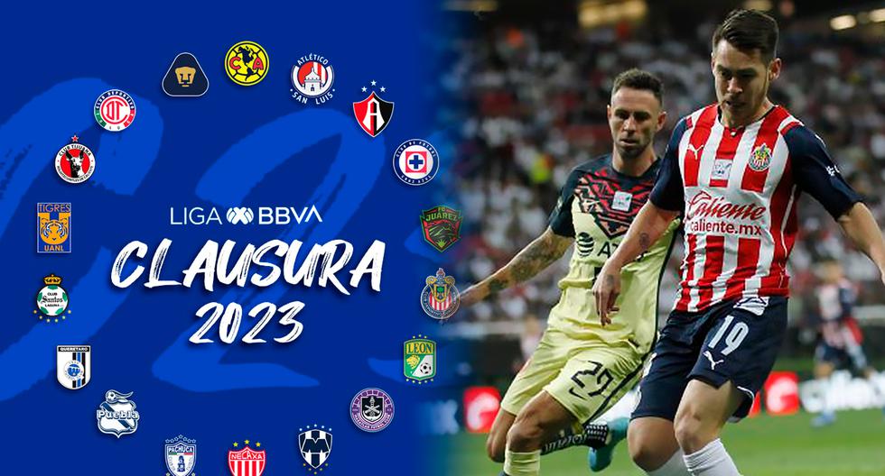 ¿Cuándo empieza la Liga MX Clausura 2023? Calendario, fechas clave y los mejores partidos