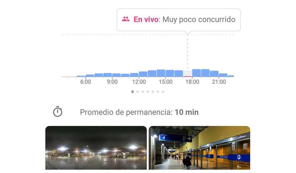 Google Maps Perú Cómo Saber Si El Metropolitano Está Lleno O No