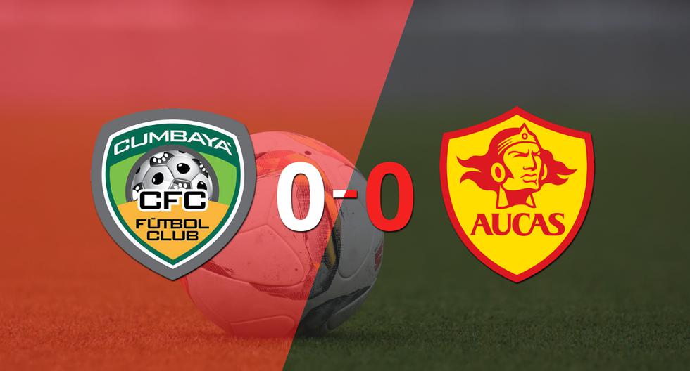 The match between Cumbayá FC and Aucas ended in a 0-0 draw.