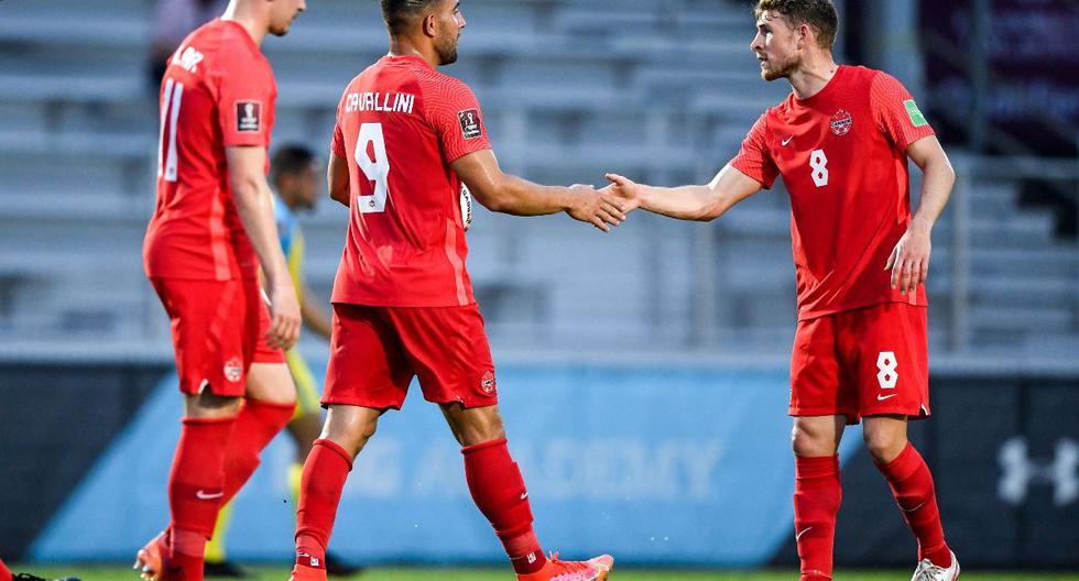Regalaron partidazo: Canadá y Bahréin empataron 2-2 en amistoso internacional