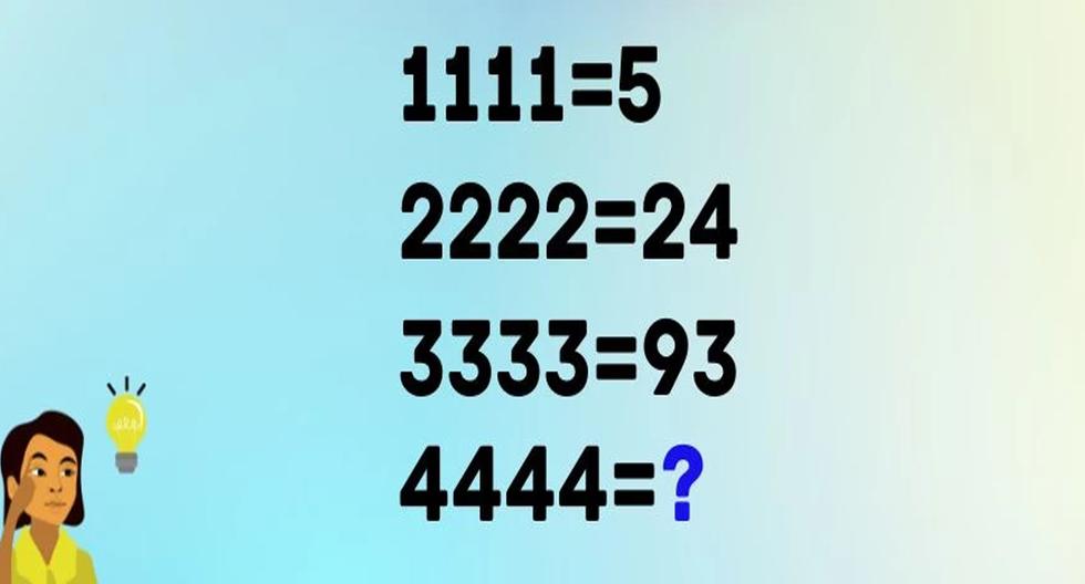 Si tu inteligencia es superior, te desafío a resolver este reto matemático