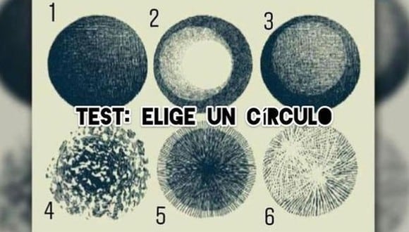 Test visual: elige uno de los círculos en la imagen y descubre cómo te irá en el amor (Foto: Facebook).