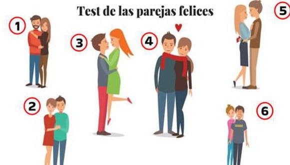 Test viral de parejas felices: elige la que te represente y conoce algo sobre tu relación. (Foto: Genial.Guru)