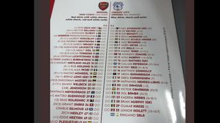 Gesto hermoso: Emiliano Sala presente en las alineaciones para el partido ante Arsenal por Premier League