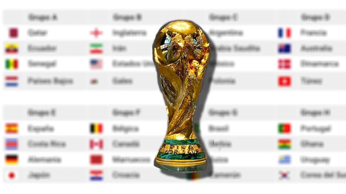 Partidos del viernes 25 de noviembre: quiénes juegan hoy y resultados del Mundial Qatar de vs Irán, Qatar vs Senegal, Países Bajos vs Ecuador, Inglaterra vs Estados Unidos por el Mundial