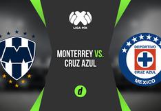 Ver hoy, Monterrey vs. Cruz Azul EN VIVO vía FOX Sports: transmisión gratis por la Liga MX