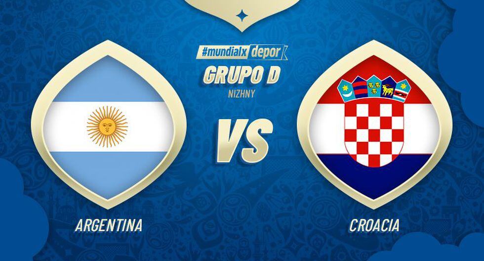 Mundial Argentina vs Croacia EN VIVO fecha, horarios y canales vía