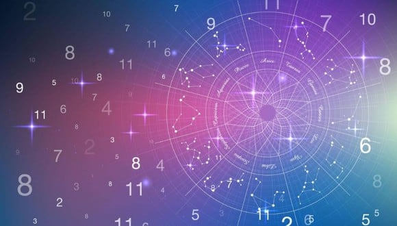 Mira las predicciones de la Numerología 2024 y cómo calcular tu número. (Foto: Internet)