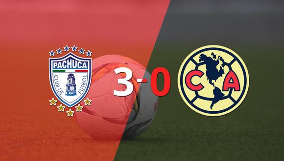 Romario Ibarra anotó un doblete en la goleada 3-0 de Pachuca a Club América
