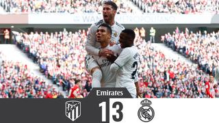 Atlético de Madrid cayó en casa 3-1 ante Real Madrid por la Liga Santander