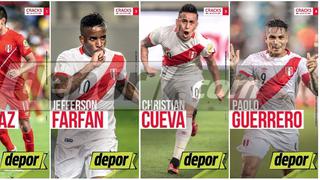 Depor te trae gratis los pósters de los bravos de la Selección Peruana