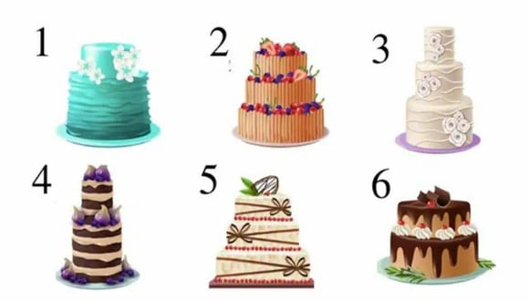 TEST VISUAL | En esta imagen se aprecian muchos pasteles. Tienes que elegir uno. (Foto: namastest.net)